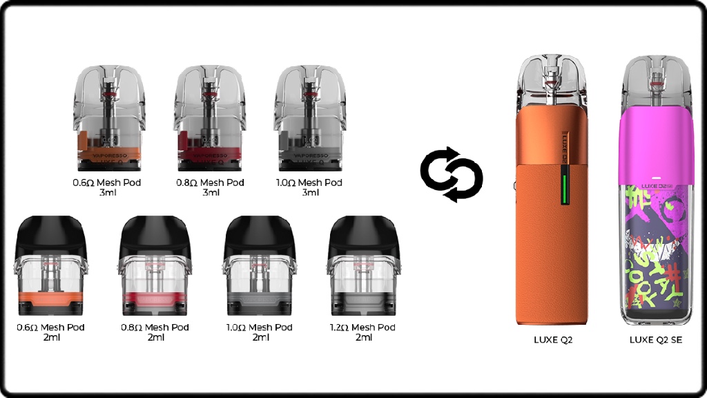 Un large choix de cartouches